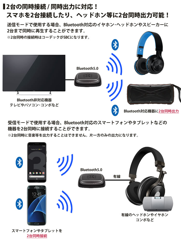 楽天市場 Bluetooth 5 0 トランスミッター レシーバー 送信機 受信機 Aux Spdif Apt X 低遅延 送受信対応 2台同時接続 テレビ オーディオ Pr Bt99 One Daze