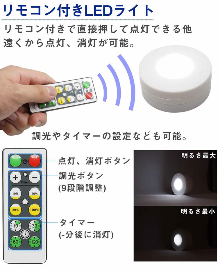 楽天市場 3個セット リモコン付き Led プッシュライト 調光 タイマー機能 高輝度 両面テープ 電池式 夜間照明 クローゼット タンス Pr Qaq97 One Daze