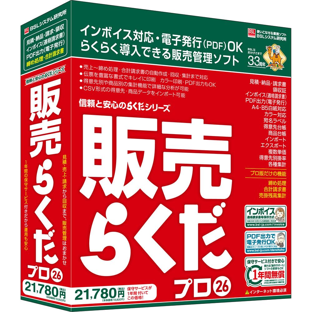 BSL取り合わせ科学研究所 売りわたすらくだ労働者階級26