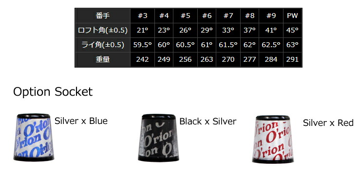 アイアン Kbs メンズクラブ Orion Tour One2one クラブ Mb Closer クローザー アイアン カスタムオーダー アイアン Kbs メンズクラブ Orion Tour One2one クラブ Mb Closer クローザー アイアン カスタムオーダー