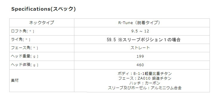 Roddio S-Design R-Tune Roddio ブラック TTシリーズ クラブ