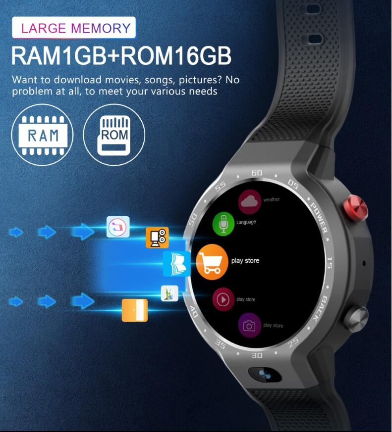 楽天市場 新作 ハイスペック 4g スマートウォッチ 2 8 インチ 大画面 2700mah 大容量 メモリ32gb 500万画素 前置カメラ スピーカー内蔵 Android Ios 用 Wifi接続 Nano Sim カード搭載可能 Ip67防水 時計 多国言語対応 音声翻訳 日本語簡単操作 写真 録画 One Day One Style