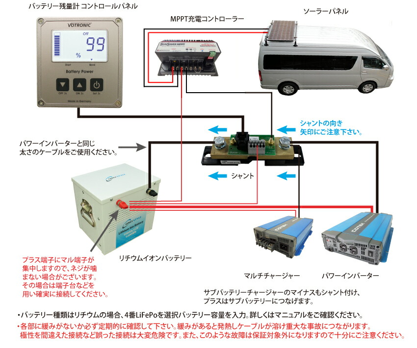 ボトロニック バッテリー残量計 12v 防災 400 obs-400-s代引き不可 s