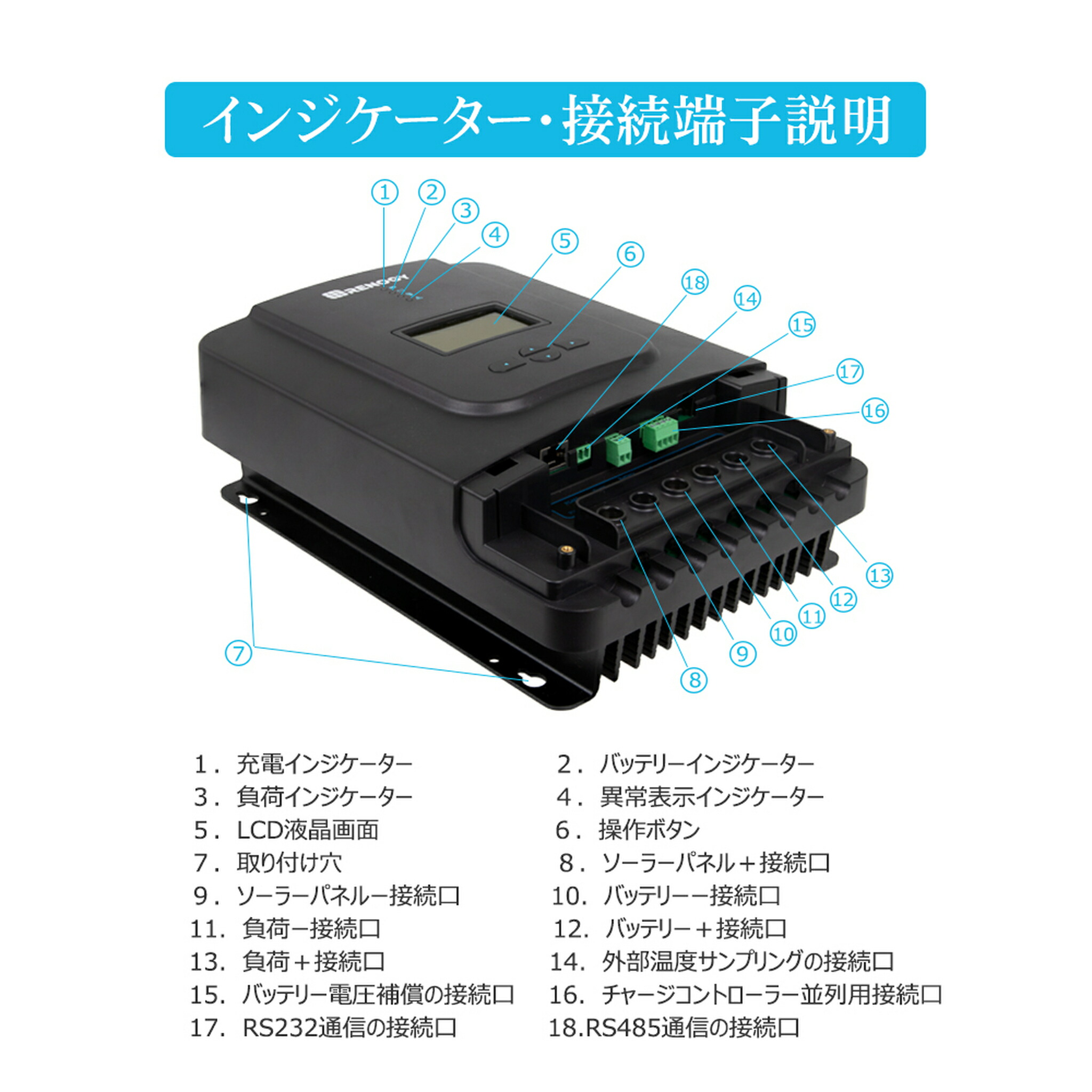 RENOGY ROVER LIシリーズ MPPT チャージコントローラー 60A レノジー RNG-RVR60 rng-rvr60 12V 24V  36V 48V 通用 【美品】