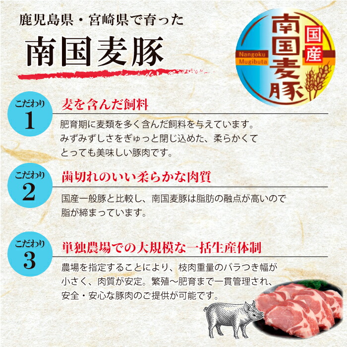 市場 国産豚肉 南国麦豚 豚しゃぶ モモスライス 宮崎産 豚肉 1kg 鹿児島産 ぶた肉