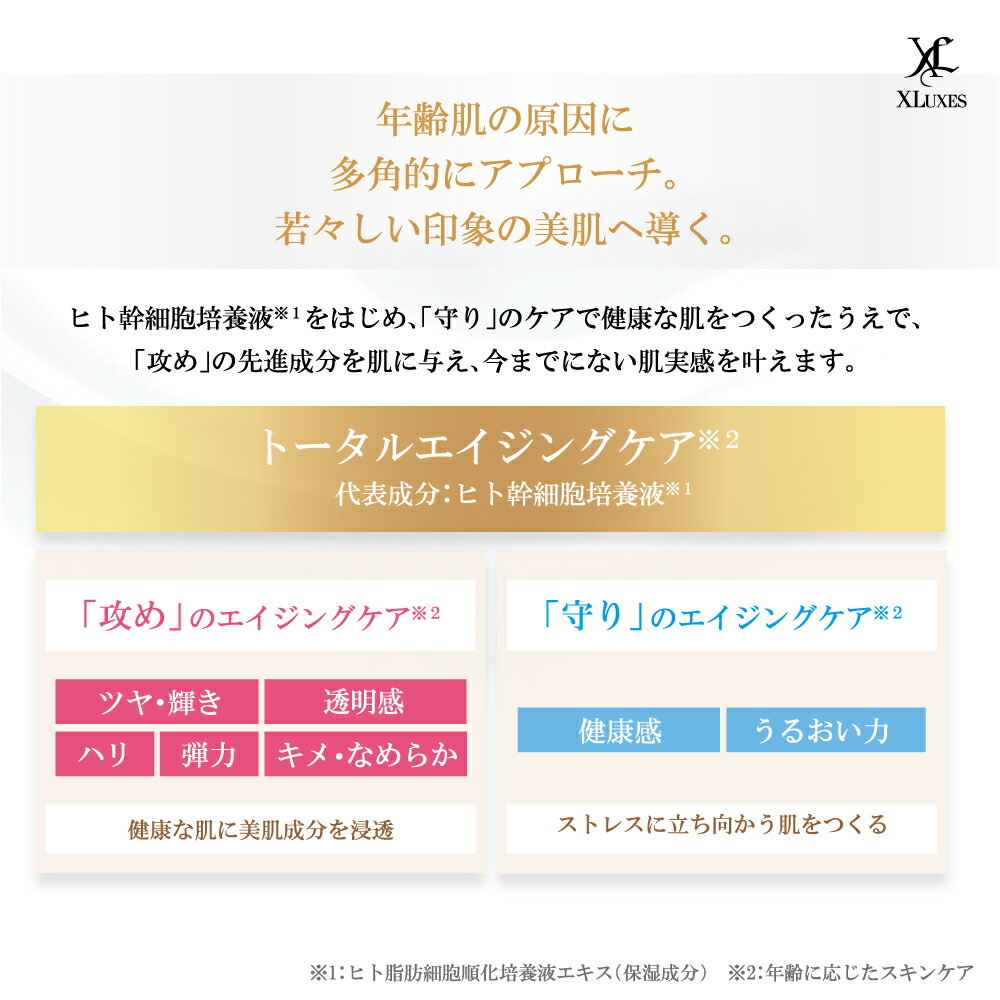 XLUXES エックスリュークス プロケア リバーサーセラムW 20mL 2本入