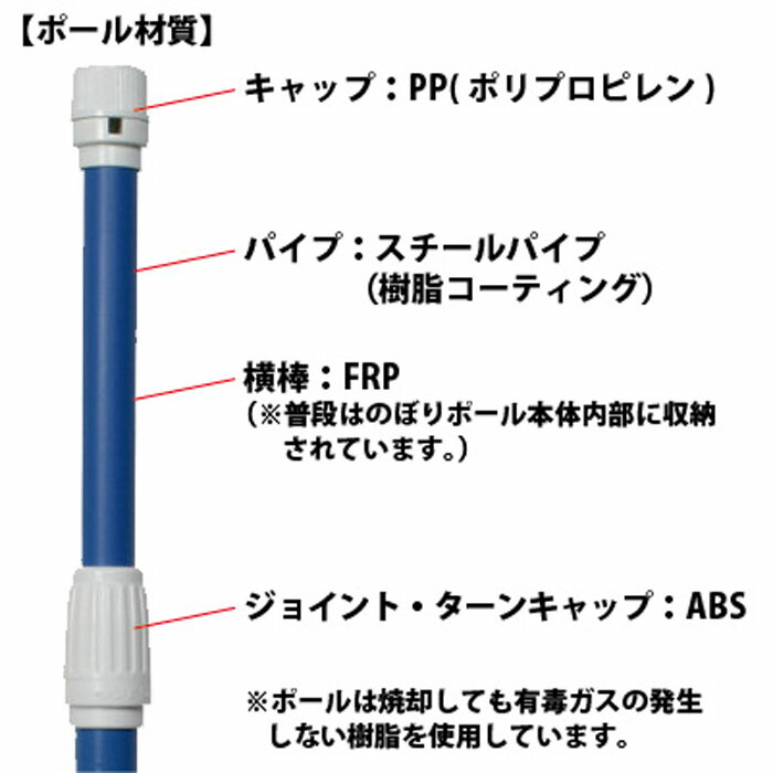 高評価の贈り物 2.4mﾎﾟｰﾙ注水台16kg青ｾｯﾄ:PJ pivopix.com