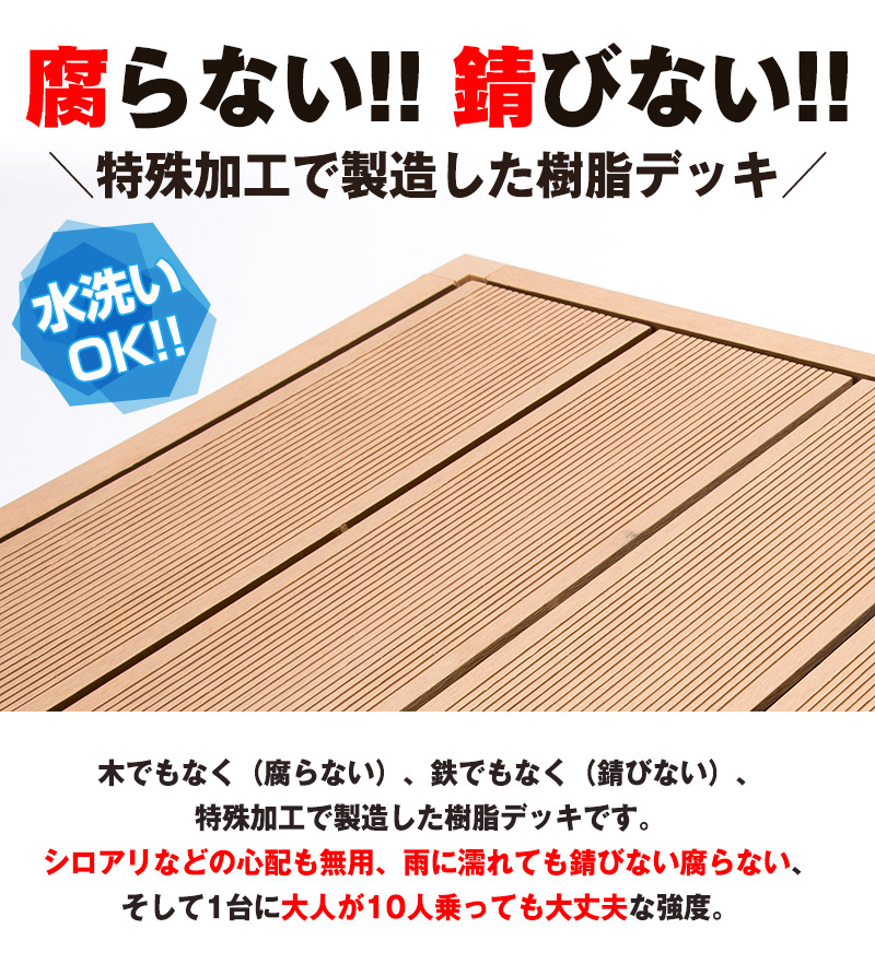 腐らない 錆びない 樹脂ウッドデッキ デッキ本体2台セット ウッドデッキ 樹脂 縁側 庭 縁台 人工木 デッキ Diy おしゃれ ガーデンデッキ ベランダ ガーデンベンチ ステージ ウッドパネル 頑丈 屋外 Hp 900 Painfreepainrelief Com