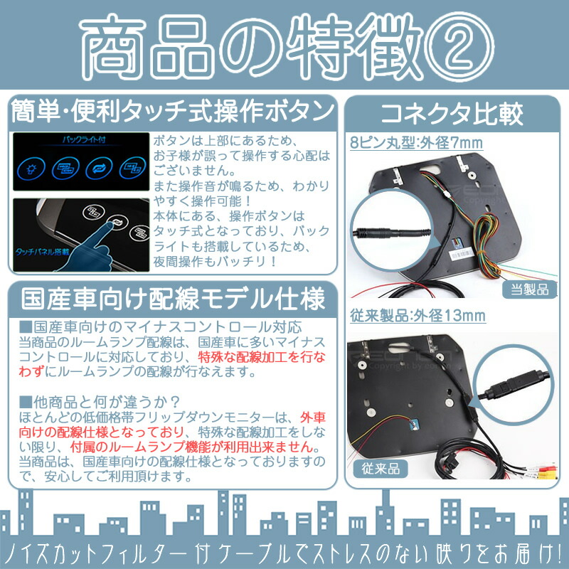 楽天市場 10 1インチ フリップダウンモニター 12v車 対応 外部 液晶 モニター 当店だけのノイズ対策済 定番 液晶モニター 家族 子供 同乗者向け モニター 良品本舗 Oneup