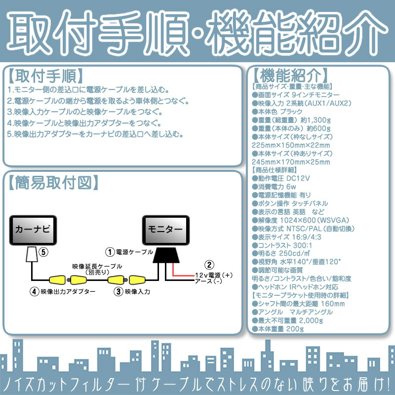 クラリオンカーナビ対応9インチヘッドレストモニター12V車対応外部液晶モニター当店だけのノイズ対策済オンダッシュ取付も可能!家族子供同乗者向けモニター