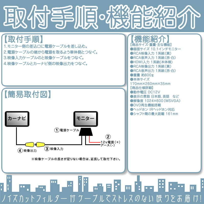 市場 10.1インチ 対応 外部 DVD内蔵型 車載用 DVDプレーヤー 液晶モニター TV ヘッドレストモニター 後部座席 12V車