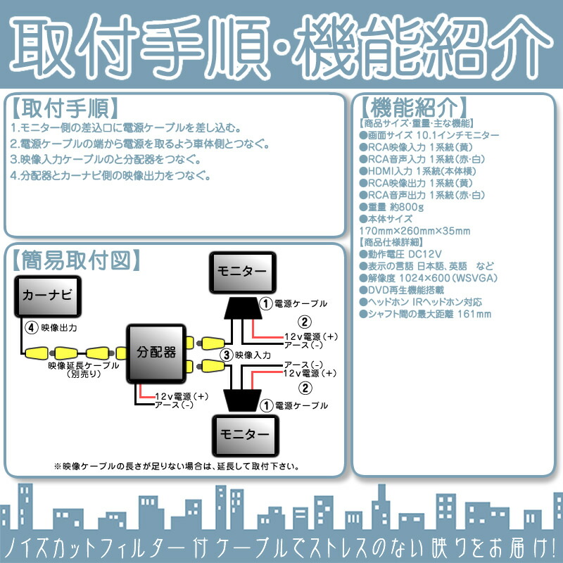 待望 10 1インチ ヘッドレストモニター Dvd内蔵型 12v車 対応 外部 液晶モニター 車載用 後部座席 Dvdプレーヤー Tv Dvd内蔵 当店だけのノイズ対策済 ヘッドレスト モニター リアモニター 家族 子供 同乗者向け Fucoa Cl