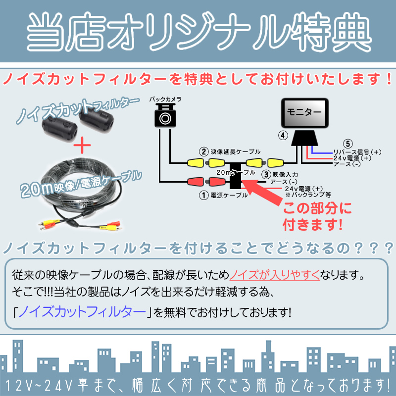 新商品 7インチ 4分割 オンダッシュモニター バックカメラ モニター セット 赤外線LED搭載 安心の暗視カメラ 24V車 大型車 トラック等に トヨタ  いすゞ 日野 FUSO UD TRUCKS マツダ fucoa.cl