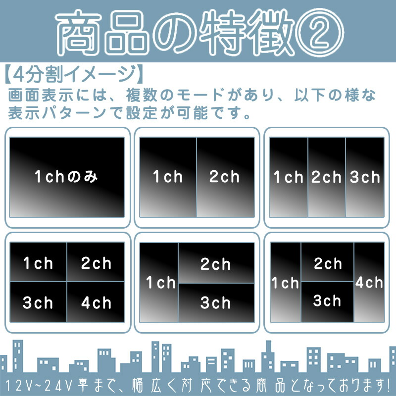 7インチ4分割オンダッシュモニターバックカメラセット赤外線LED搭載安心の暗視カメラ24V車大型車トラック等にトヨタいすゞ日野FUSOUDTRUCKSマツダ