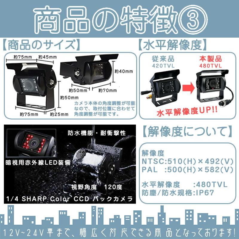 7インチ4分割オンダッシュモニターバックカメラセット赤外線LED搭載安心の暗視カメラ24V車大型車トラック等にトヨタいすゞ日野FUSOUDTRUCKSマツダ