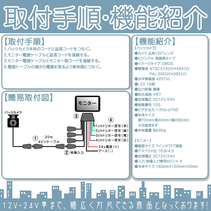 7インチ4分割オンダッシュモニターバックカメラセット赤外線LED搭載安心の暗視カメラ24V車大型車トラック等にトヨタいすゞ日野FUSOUDTRUCKSマツダ