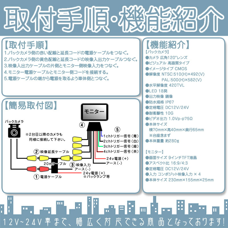 年末のプロモーション 9インチ 4分割 オンダッシュモニター バックカメラ 3台セット 赤外線LED搭載 安心の暗視カメラ 24V車 大型車 トラック等に  トヨタ いすゞ 日野 FUSO UD TRUCKS マツダ qdtek.vn