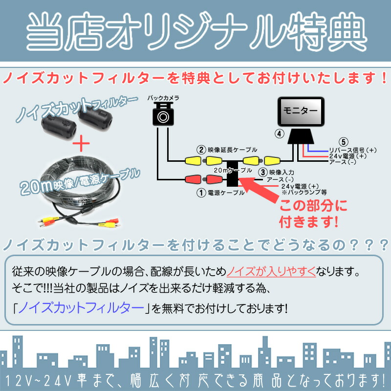 市場 ダイナ カーゴ 7インチ モニター セット バックカメラ ミラーモニター ミラー型 トヨエース 他対応 赤外線LED搭載