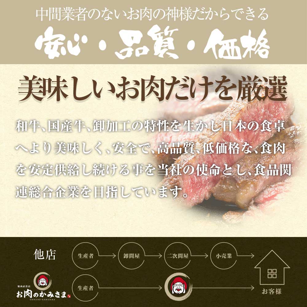 ステーキ黒毛和牛A4等級特上ロース1.2kg(200g×6枚)6人前冷凍