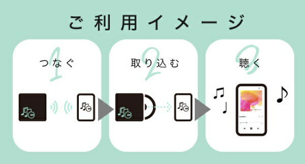 バッファロー RR-W1-WH スマートフォン用CDレコーダー「ラクレコ」WiFi 