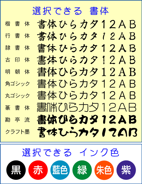 シャチハタ 智見ー名前24サイズ 鞘祭祀 24mm金員 別注自負心 調剤済 調剤標 受け取華墨印 研学印 日ローリング印 日付印 朱肉不用 データネーム ネーム印 スタンプ はんこ 別製品 おくり物 御持たせ G Acilemat Com