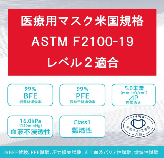 4個セット品 白十字 サージカルマスクプレミアム 50枚入 ふつうサイズ 日本製 医療用マスク米国規格レベル2適合 septicin Com