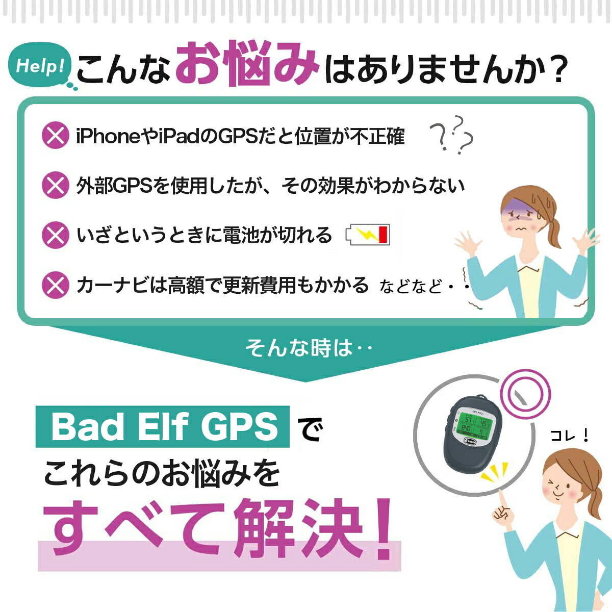 Bad Elf 20 Gps Pro Bluetooth Gps レシーバー For Ipod Touch Iphone Ipad 技適マーク付き 国内正規品 Agam Tavniyot Co Il