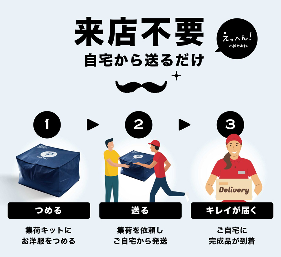 【サービス特集認定商品】【送料無料】保管クリーニング福袋15点まで詰め放題♪高品質で選んで頂き、3万4000人以上がキレイを実感中♪「スマクリ保管専科15点パック」保管クリーニング