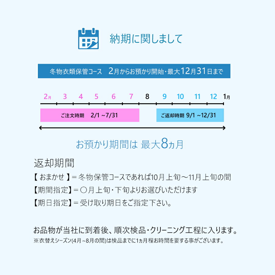 【サービス特集認定商品】クリーニング宅配スマクリ保管専科15点詰め放題高品質保管クリーニング