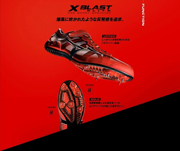 想像を超えての エックスレーザー ネクスト 陸上 スパイク 短距離 U1ga Iquestedu Com 想像を超えての エックスレーザー ネクスト 陸上 スパイク 短距離 U1ga Iquestedu Com