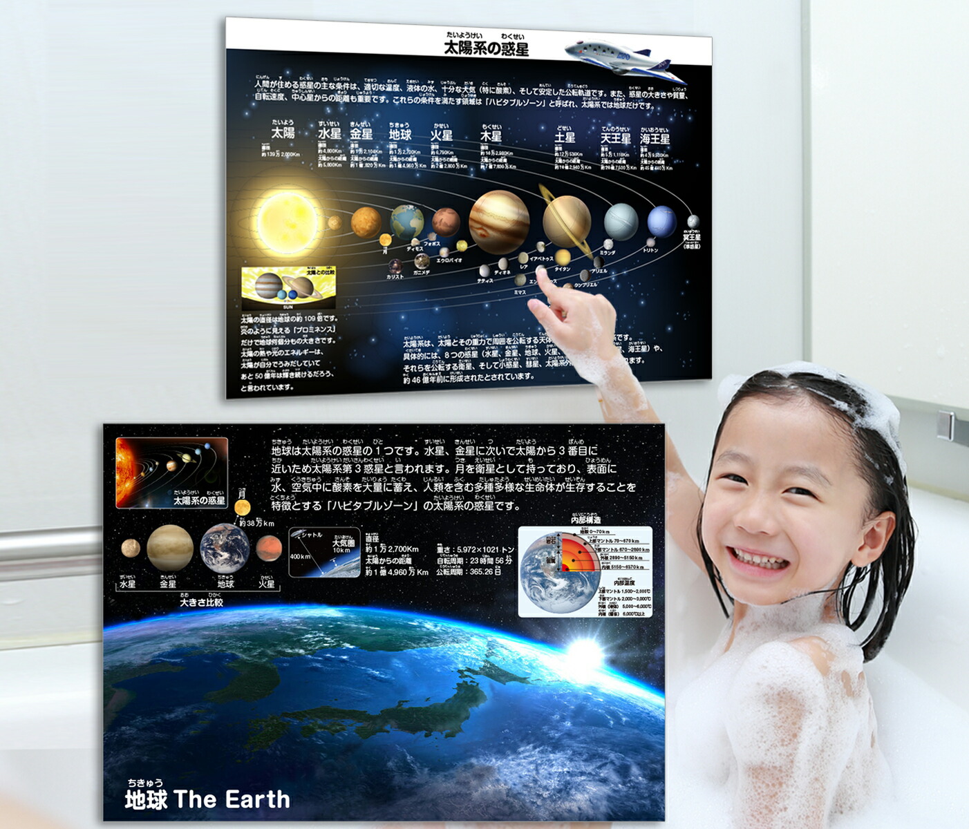楽天市場】地球お風呂ポスター地球 星座表 太陽系 宇宙地図 惑星 宇宙