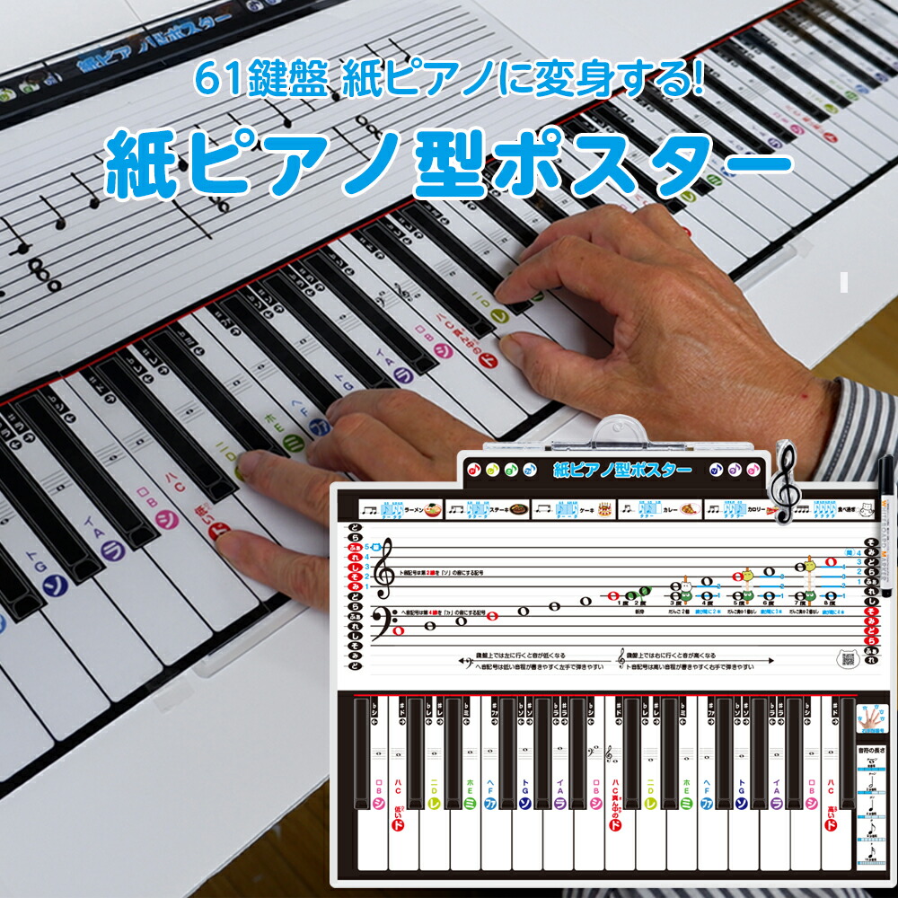 楽天市場】ピアノコードポスター、ギターコードポスター、音階ポスター 楽天市場】ピアノコードポスター、ギターコードポスター、音階ポスター