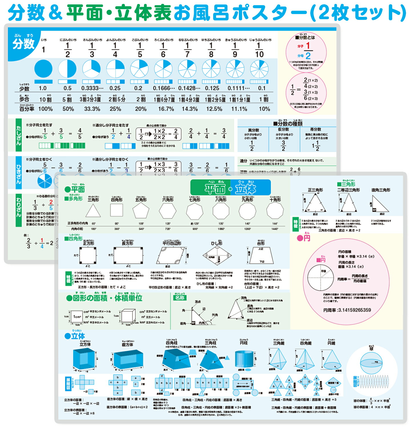 楽天市場】分数&平面・立体表 お風呂ポスター2枚セットお風呂 学習