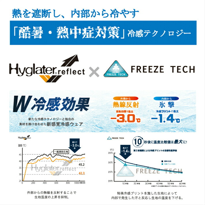 楽天市場 送料無料 W冷感 Freezetech Hyglater Reflect アンダー Tシャツ 冷感 遮熱 氷撃 ランニング ラン マラソン 野球 サッカー テニス ゴルフ フィッシング 釣り アウトドア キャンプ 自転車 サイクル ガーデニング 農業 林業 オンヨネ Onyone Store