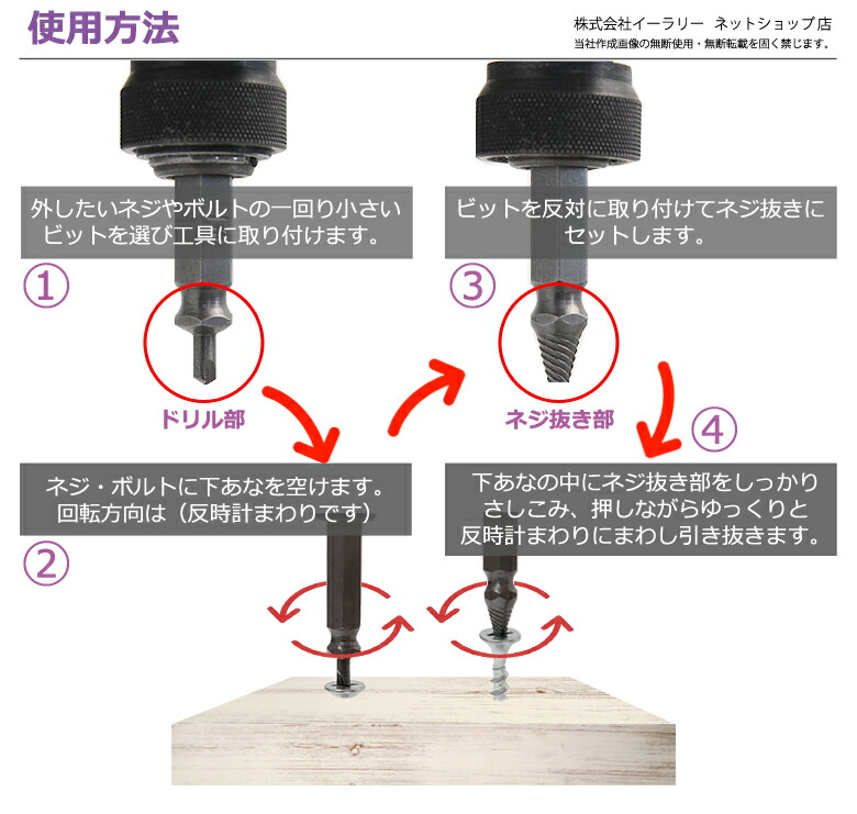 楽天市場 ネジ外しビット工具 4サイズセット バカネジ外しビット ネジ外し ねじ外し ビット ネジ 除去 特殊工具 電動工具 電動ドライバー部品 Er Unsr4 送料無料 Mitas