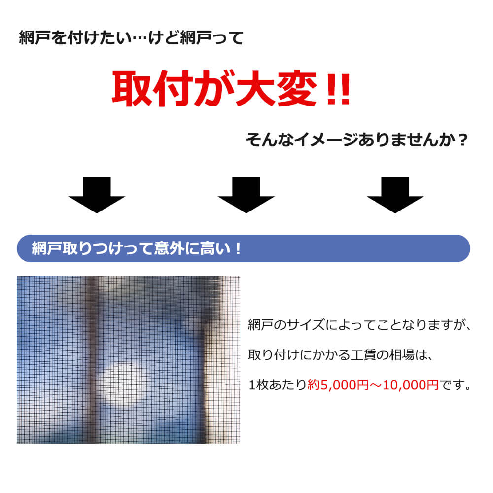 楽天市場 網戸 蚊帳カーテン マグネット開閉式 玄関 カーテン 換気対策 取り付け簡単 マグネット 蚊 害虫 虫よけ 虫除け ホコリ 予防 空気の入れ替え 玄関網戸 勝手口 ドア 虫よけ 虫除け アミ戸カーテン 間仕切り 断熱 エコ 保温 Tn Mncn Mitas