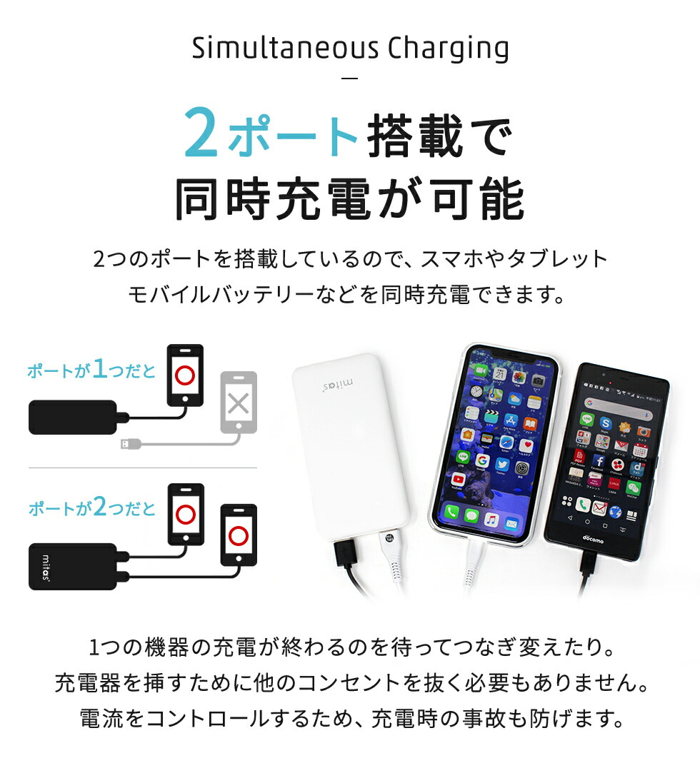 楽天市場 モバイルバッテリー 大容量 10 000mah Pse認証 2 4a 急速充電 2台同時充電 スマートic Iphone 充電器 1年保証 Mitas Er Mbsic10 Mitas