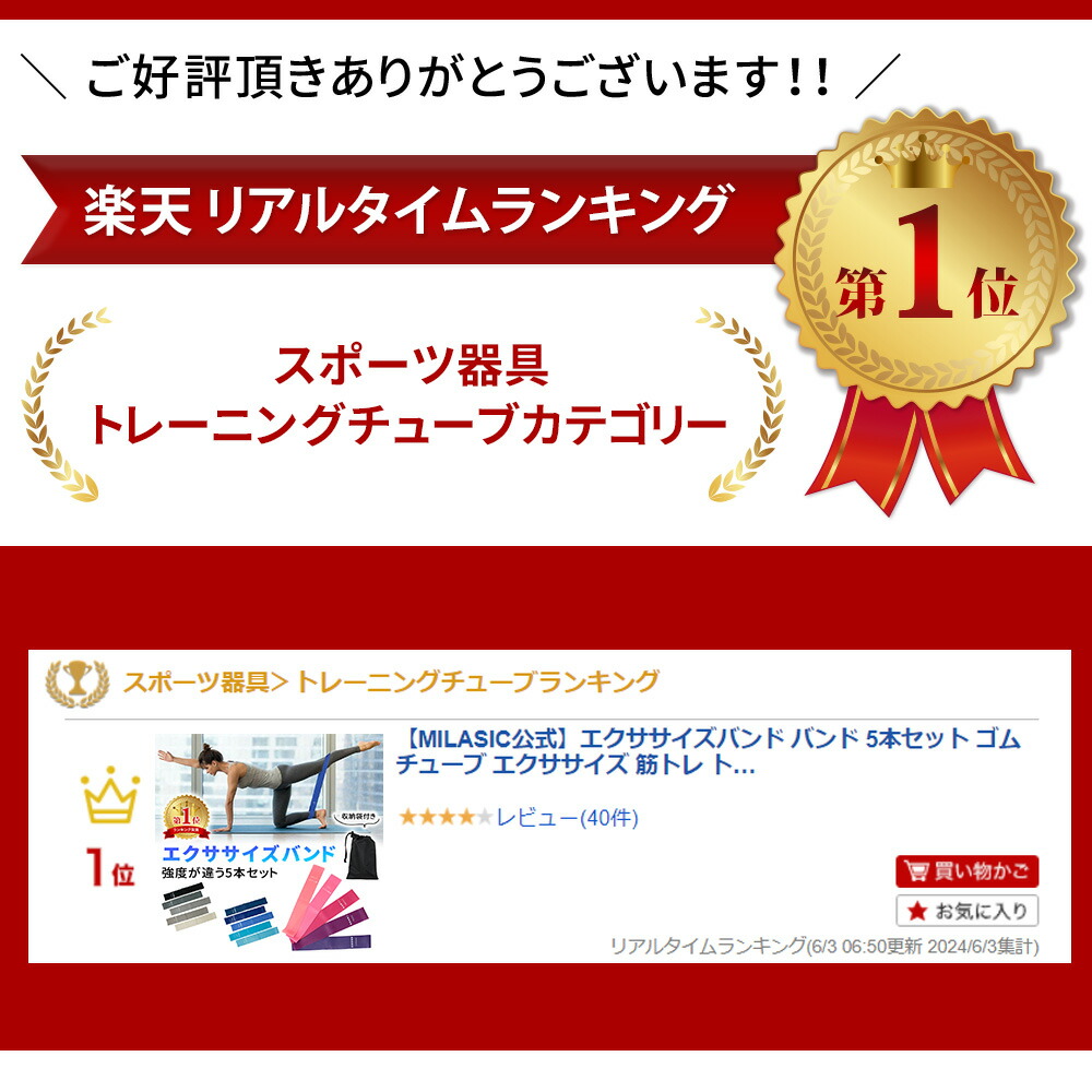 激安セール】 トリガーポイント Trigger point 筋膜 フォームローラー グリッド2.0 筋膜リリース ロング Foam Roller ストレッチ トレーニング セルフマッサージ GRID 2.0 Triggerpoint 父の日 zssf.or.tz 激安セール】 トリガーポイント Trigger point 筋膜 フォームローラー グリッド2.0 筋膜リリース ロング Foam Roller ストレッチ トレーニング セルフマッサージ GRID 2.0 Triggerpoint 父の日 zssf.or.tz