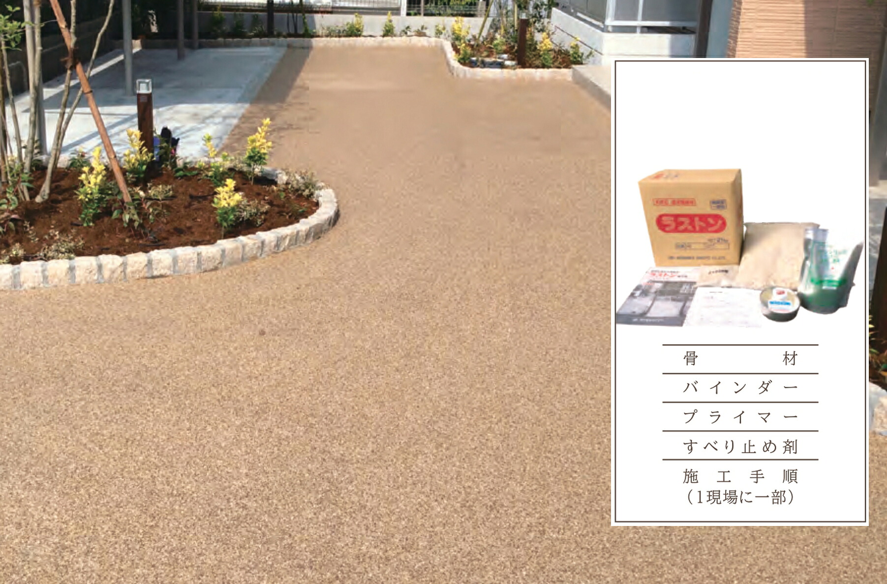 天然石透水性舗装材 ラストンI 1分石セット 土間用 18kg 畑中産業 天然石 舗装材