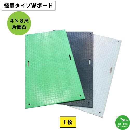 近東具合の働き掛けるによる納期長日月化について