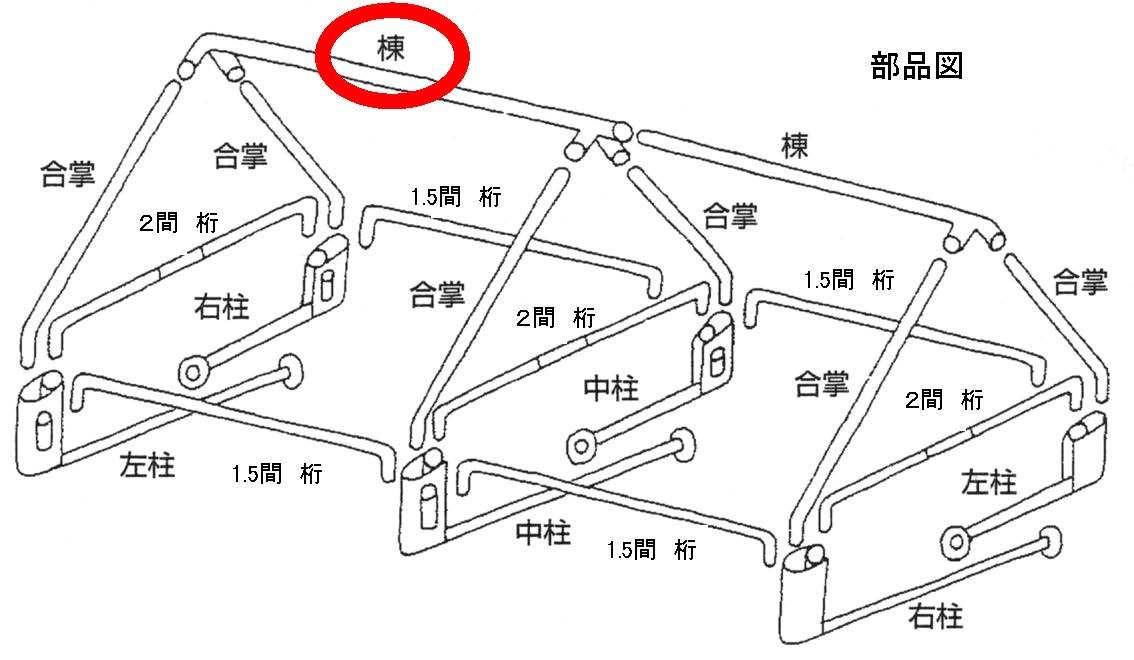 楽天市場】パワーパイプテント フレームのみ 2間×3間サイズ 組立 楽天市場】パワーパイプテント フレームのみ 2間×3間サイズ 組立