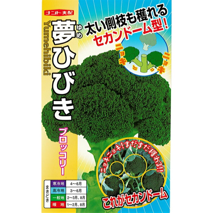 楽天市場】武蔵野 種苗園 カブ 種子 桃寿 (とうじゅ) 小袋（1ml）規格 種 野菜 野菜種 野菜種子 ピンク 蕪 白色 小蕪 コカブ  追跡可能メール便 送料無料 : 種の家 楽天市場店