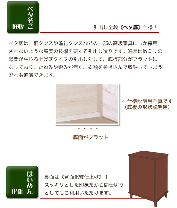 送料込のギリギリ価格です レトロ タンス 箪笥 アンティーク 昭和+