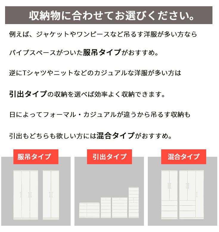 最大 Offクーポン ブレザー 服吊 ワードローブ コート収納 ハンガーラック 吊り下げ収納 木製 エナメル塗装 ホワイト 白 幅60 洋服 洋タンス 掛ける収納 クローゼットタンス 壁面収納 国産 完成品 おしゃれ シンプル ホワイトインテリア Fucoa Cl