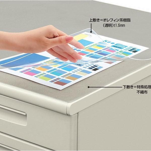 【貨物輸送無料・構成要素領域を除く】コクヨ マ-1812M 事務机引っ敷き柔らかみ(アルケン×澄み切った)W 下敷付1447×717