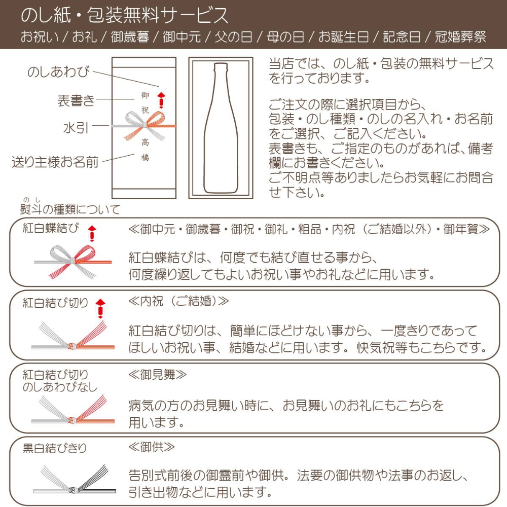 ウイスキー スピリツ お酒 おくり物 音物 貰物ジャックダニエル シングルバレル 段階 並行 おすすめ 衆望 続合嚥下 Cannes Encheres Com