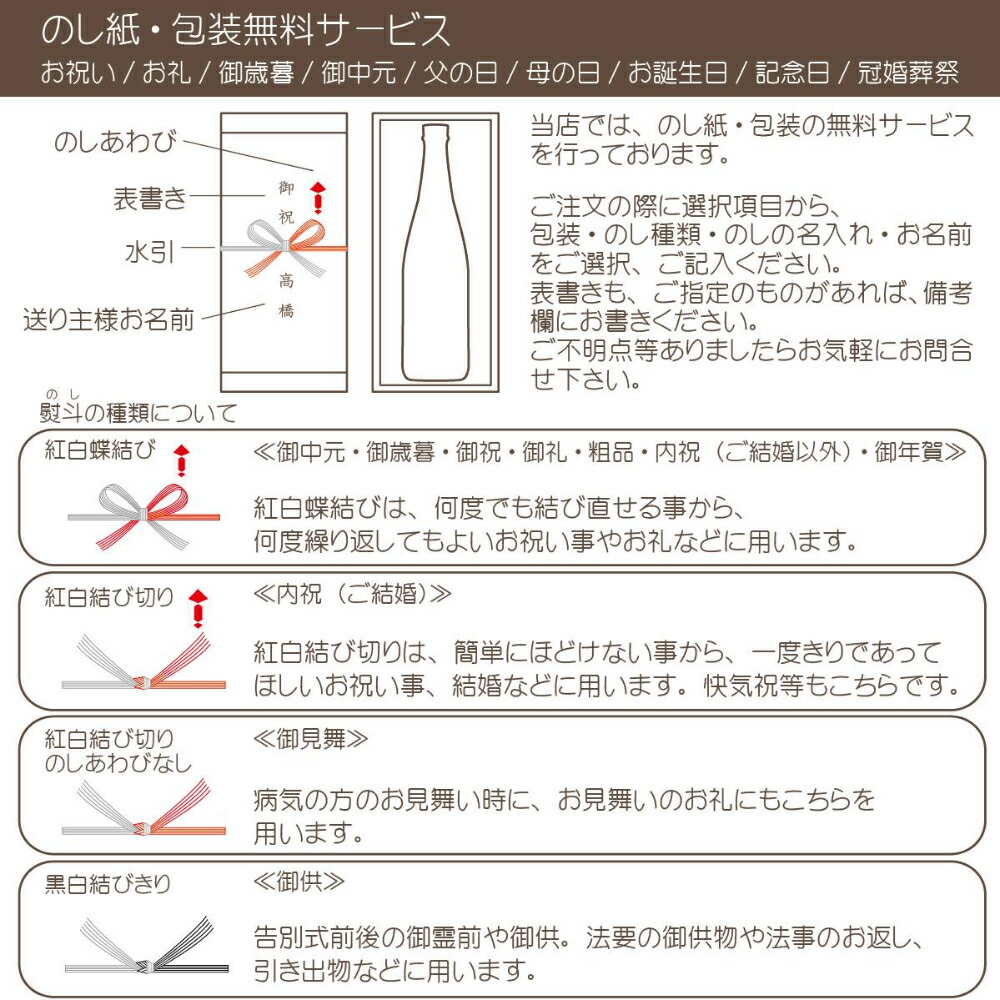 市場 ジン 贈り物 スピリッツ ギフト お酒 酒 プレゼント アブソルベント