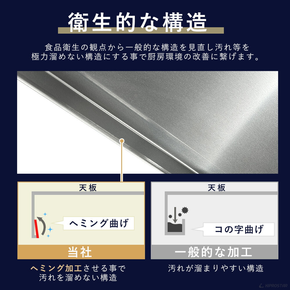 卸直営 ステンレス平棚 幅900mm PRO-SF90 業務用厨房機器・用品