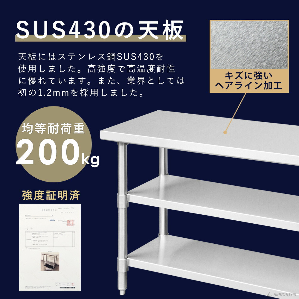 リクシル業務用調理作業台 間口1500×奥行600×高さ800 バックガードなし