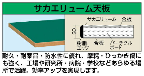 売り切れ必至 中量作業台ｋｖタイプ Kv 593f 代引き不可 Open キッチン アウトレット送料無料 Insat Acm Org